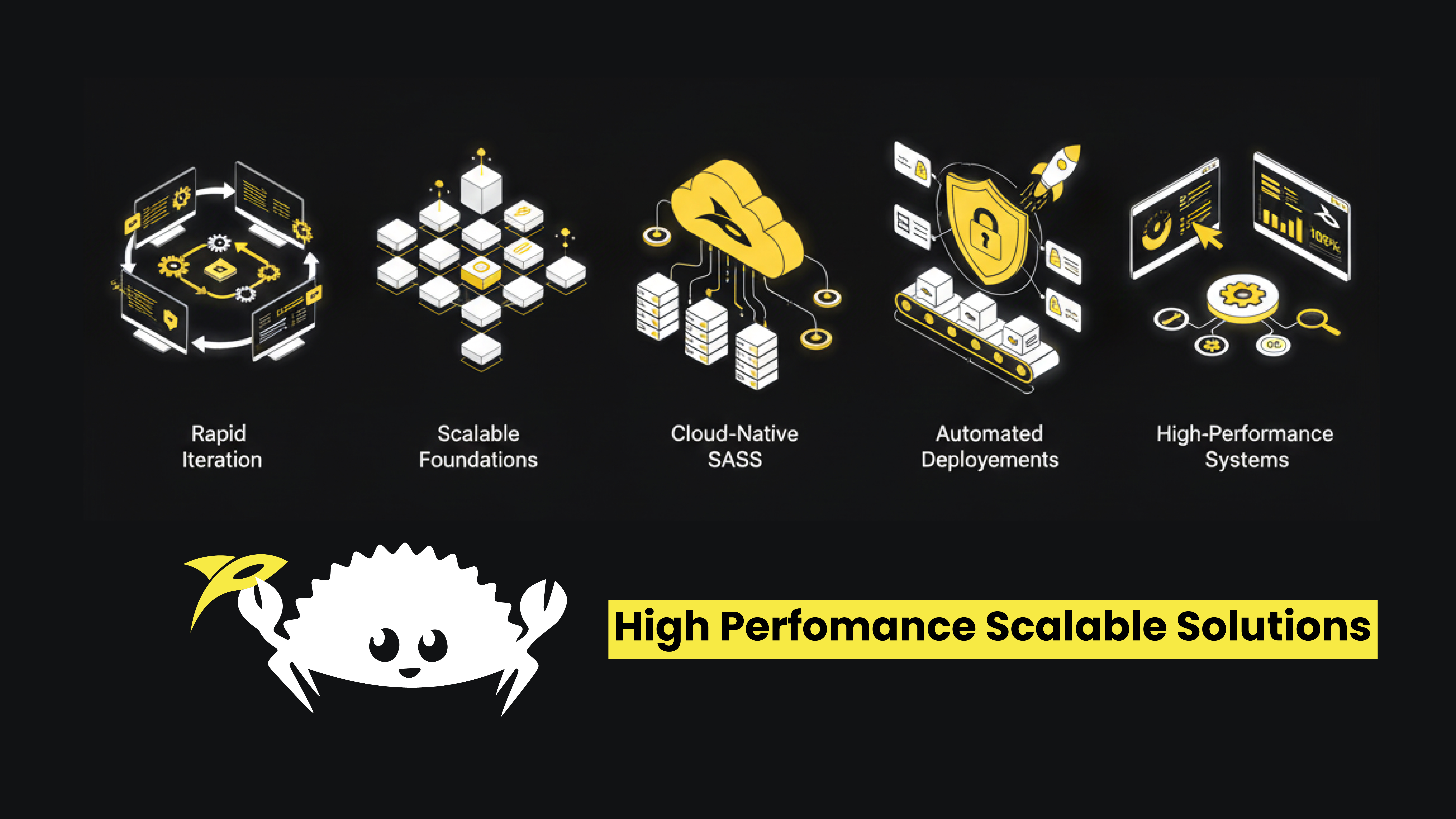Orkait High Performance Scalable Solutions